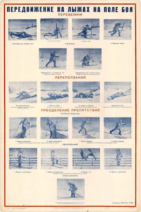 Плакат «Передвижение на лыжах на поле боя». 1941