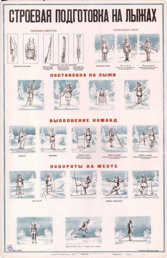 Плакат «Строевая подготовка на лыжах». 1941